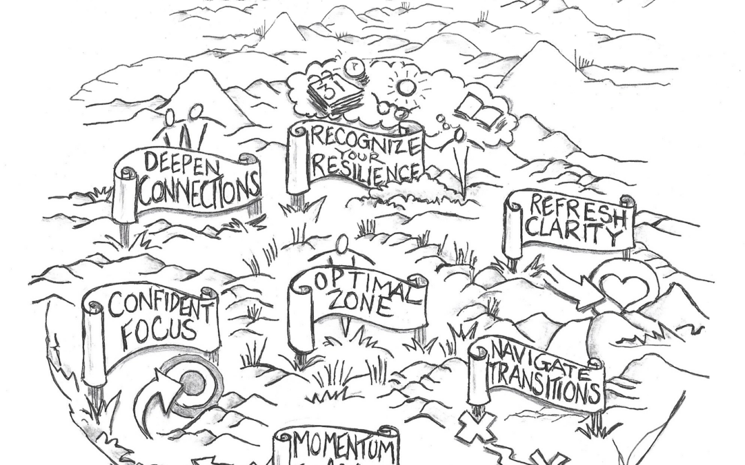 Activating Resilient Leadership